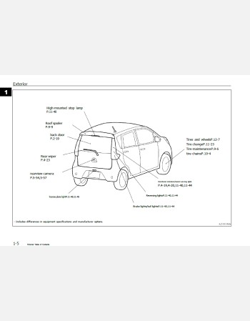 nissan dayz 2015 owners manual in english